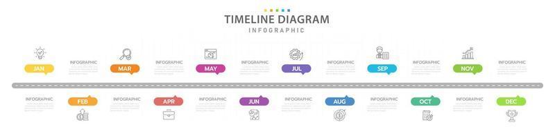 modèle d'infographie pour les entreprises. Calendrier de diagramme de chronologie moderne de 12 mois avec icône et sujets, infographie vectorielle de présentation. vecteur