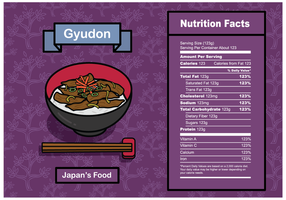 Vecteur libre de données nutritionnelles gyudon