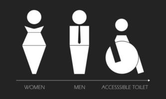 panneau de toilettes, panneau de toilettes accessibles, salle de bains vecteur