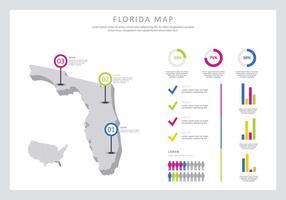 Illustration infographique Floride gratuite vecteur