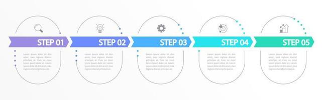 modèle de conception de graphique infographique de plan de gestion du changement. infochart modifiable avec des icônes. graphiques pédagogiques avec séquence en 5 étapes. présentation visuelle des données vecteur