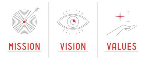 concept de valeurs de vision de la mission vecteur