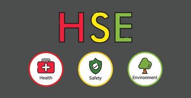 concept hse, acronyme d'environnement de sécurité sanitaire, conception d'icône vectorielle vecteur