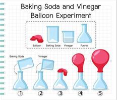 expérience scientifique avec ballon de bicarbonate de soude et de vinaigre vecteur