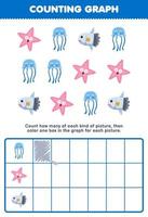 jeu éducatif pour les enfants comptez combien de méduses de dessin animé mignon étoile de mer crapet puis coloriez la case dans le graphique feuille de travail sous-marine imprimable vecteur