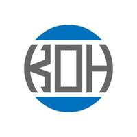 création de logo de lettre koh sur fond blanc. concept de logo de cercle d'initiales créatives koh. conception de lettre koh. vecteur