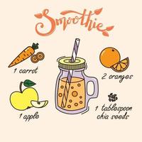 infographie, recette de smoothi orange. vecteur