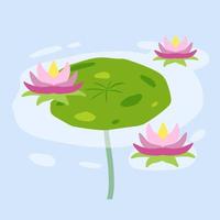 nénuphar dans l'étang. plante de rivière. feuilles vertes sur l'eau. nature de marais, paysage de lac. dessin animé plat vecteur