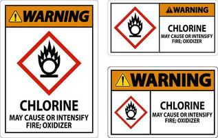 avertissement le chlore peut provoquer ou aggraver un incendie signe ghs vecteur