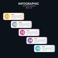 Le vecteur de conception d'infographie en 5 étapes et le marketing peuvent être utilisés pour la mise en page du flux de travail