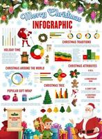 infographie de noël avec des graphiques de vacances du nouvel an vecteur