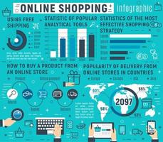 concept d'infographie de commerce électronique de magasinage en ligne vecteur