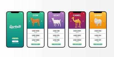 éléments d'interface utilisateur pour l'application mobile qurban en ligne pour l'aïd al adha vecteur