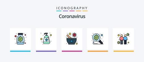 ligne de coronavirus remplie de 5 packs d'icônes comprenant des émetteurs. propagé. cerveau. coronavirus. toux. conception d'icônes créatives vecteur