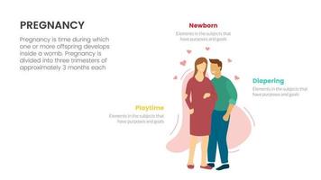 couple heureux avec femme ventre pour concept infographique enceinte ou grossesse pour présentation de diapositives avec liste en 3 points vecteur