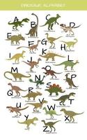 alphabet de dinosaure. chaque dinosaure est pour chaque lettern pour l'alphabet anglais abc. affiche pour enfants décor de salle de jeux pour enfants. illustration vectorielle vecteur