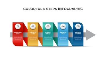 modèle d'élément infographique coloré avec 5 points d'étapes, vecteur de diagramme de mise en page de liste