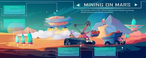 infographie vectorielle de l'exploitation minière spatiale sur mars vecteur