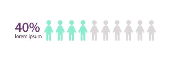 modèle de conception de graphique infographique de montant masculin. quarante pour cent. division de genre. ressources humaines. figures d'homme modifiables en ligne. présentation visuelle des données vecteur