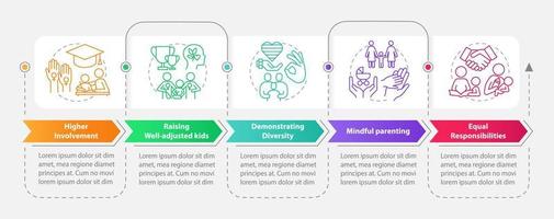 avantages du modèle d'infographie rectangle parental de même sexe. visualisation des données en 5 étapes. tableau d'informations sur la chronologie modifiable. mise en page du flux de travail avec des icônes de ligne vecteur