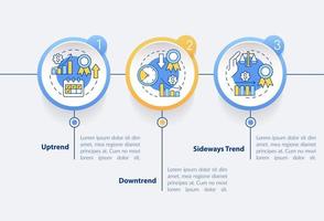 types de modèle d'infographie de cercle de tendances. marché boursier. visualisation des données en 3 étapes. tableau d'informations sur la chronologie modifiable. mise en page du flux de travail avec des icônes de ligne vecteur