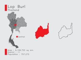position de lop buri en thaïlande un ensemble d'éléments infographiques pour la province. et la population et le contour du district de la région. vecteur avec fond gris.