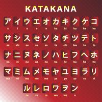 Jeu de l'alphabet katakana en japonais vecteur