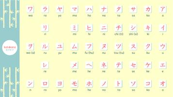 Katakana Chart vecteur libre
