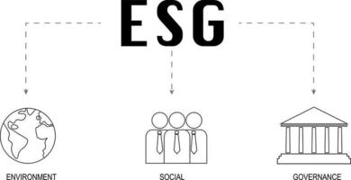 notion d'esg. bannière d'information appelle à commémorer la contribution de cette entreprise aux questions environnementales et sociales. illustration vectorielle vecteur