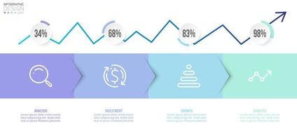 modèle d'infographie entreprise graphique chronologique. vecteur