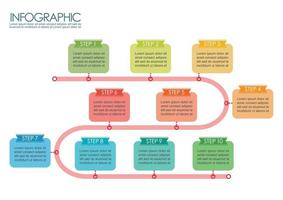 infographie du modèle d'étape de la chronologie vecteur