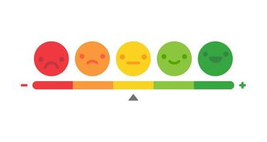 mauvais et bons indicateurs de satisfaction client mauvais pointage de crédit. illustration de la notation des services aux entreprises vecteur