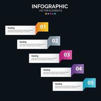 Le vecteur de conception d'infographie en 5 étapes et le marketing peuvent être utilisés pour la mise en page du flux de travail