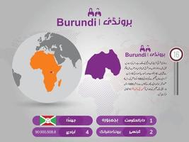 infographie de la carte vectorielle de brondi. diaporama. concept de marketing d'entreprise mondial. données d'infographie sur les transports dans le monde du pays. statistique économique. monde, Amérique, Afrique, Asie, Australie, Etats-Unis vecteur