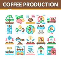 icônes de collection de production de café définies illustrations vectorielles vecteur