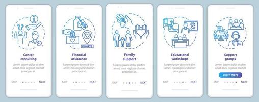 Aide sur l'oncologie écran de la page de l'application mobile d'intégration vecteur