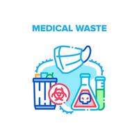 illustration de couleur de concept de vecteur de déchets médicaux