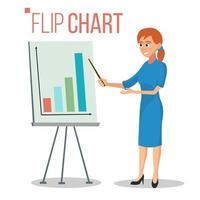 vecteur de concept de présentation de tableau à feuilles mobiles. femme montrant la présentation de la stratégie. réunion de conférence de formation. illustration isolée de dessin animé plat. graphique d'informations commerciales