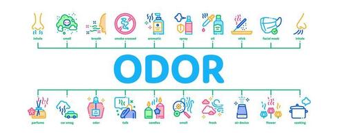 odeur, arôme, et, odeur, minimal, infographie, bannière, vecteur