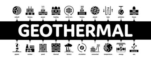 énergie géothermique minimal infographie bannière vecteur plat