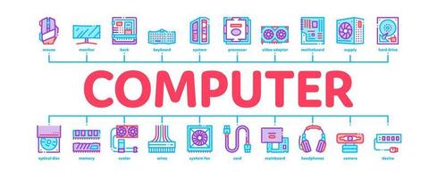 vecteur de bannière infographique minimal de parcours client acheteur