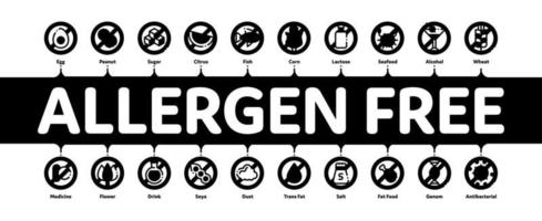 vecteur de bannière infographique minimal de produits sans allergènes