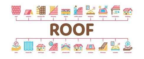 vecteur de bannière infographique minimal matériel de toit toit