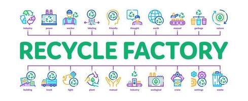 recyclage usine écologie minimal infographie bannière vecteur