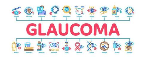 vecteur de bannière infographique minimal glaucome ophtalmologie