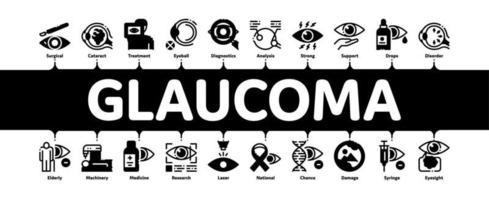 vecteur de bannière infographique minimal glaucome ophtalmologie
