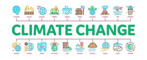 vecteur de bannière infographie minimale écologie changement climatique