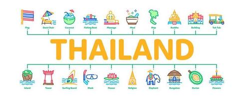 vecteur de bannière infographie minimale nationale thaïlande