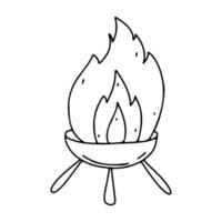appareil de chauffage barbecue pour snack steak isolé sur fond blanc dans un style doodle dessiné à la main. vecteur