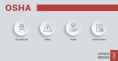 ocha. administration de la sécurité et de la santé au travail. bannière de concept d'illustration vectorielle avec des icônes et des mots-clés. trait modifiable eps 10. vecteur